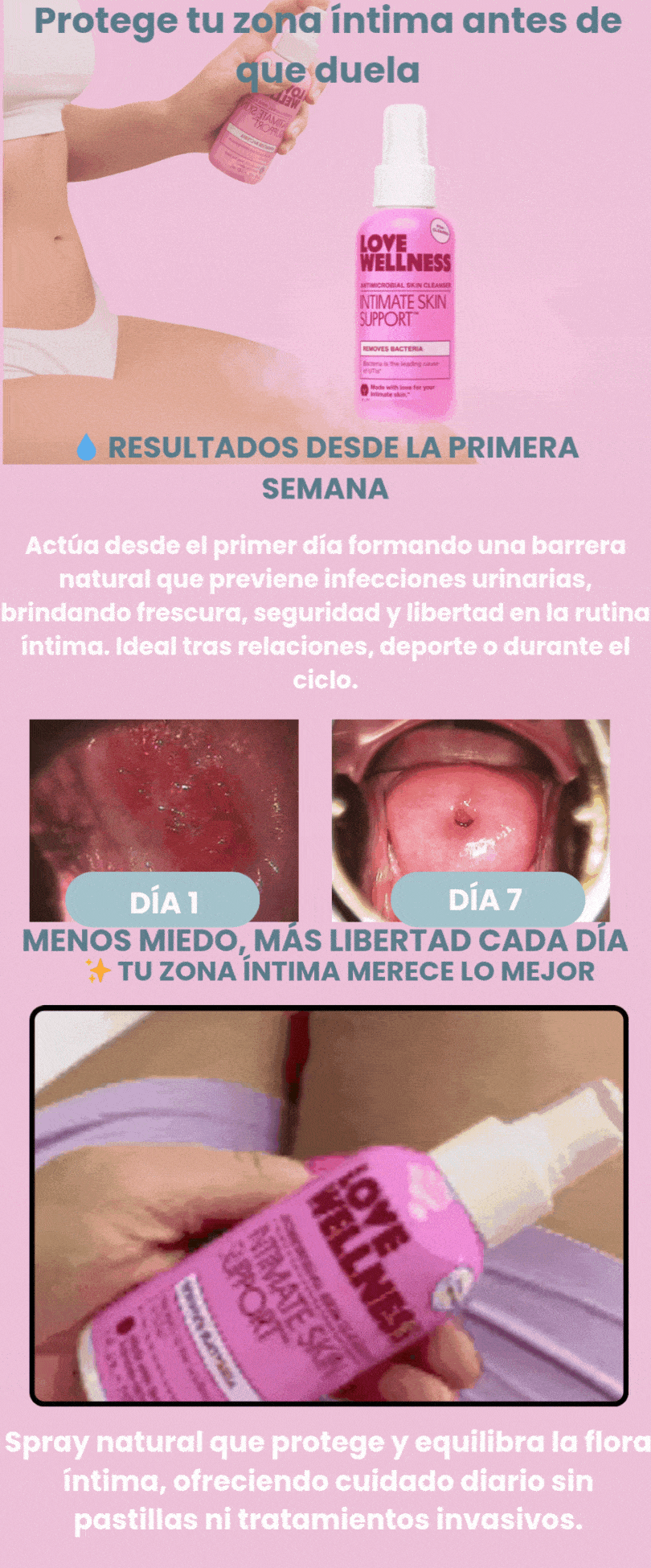 Spray Intimo Anti-ITU